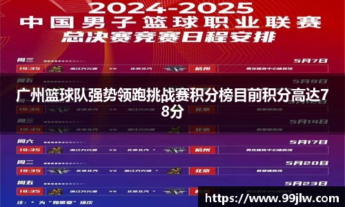 广州篮球队强势领跑挑战赛积分榜目前积分高达78分